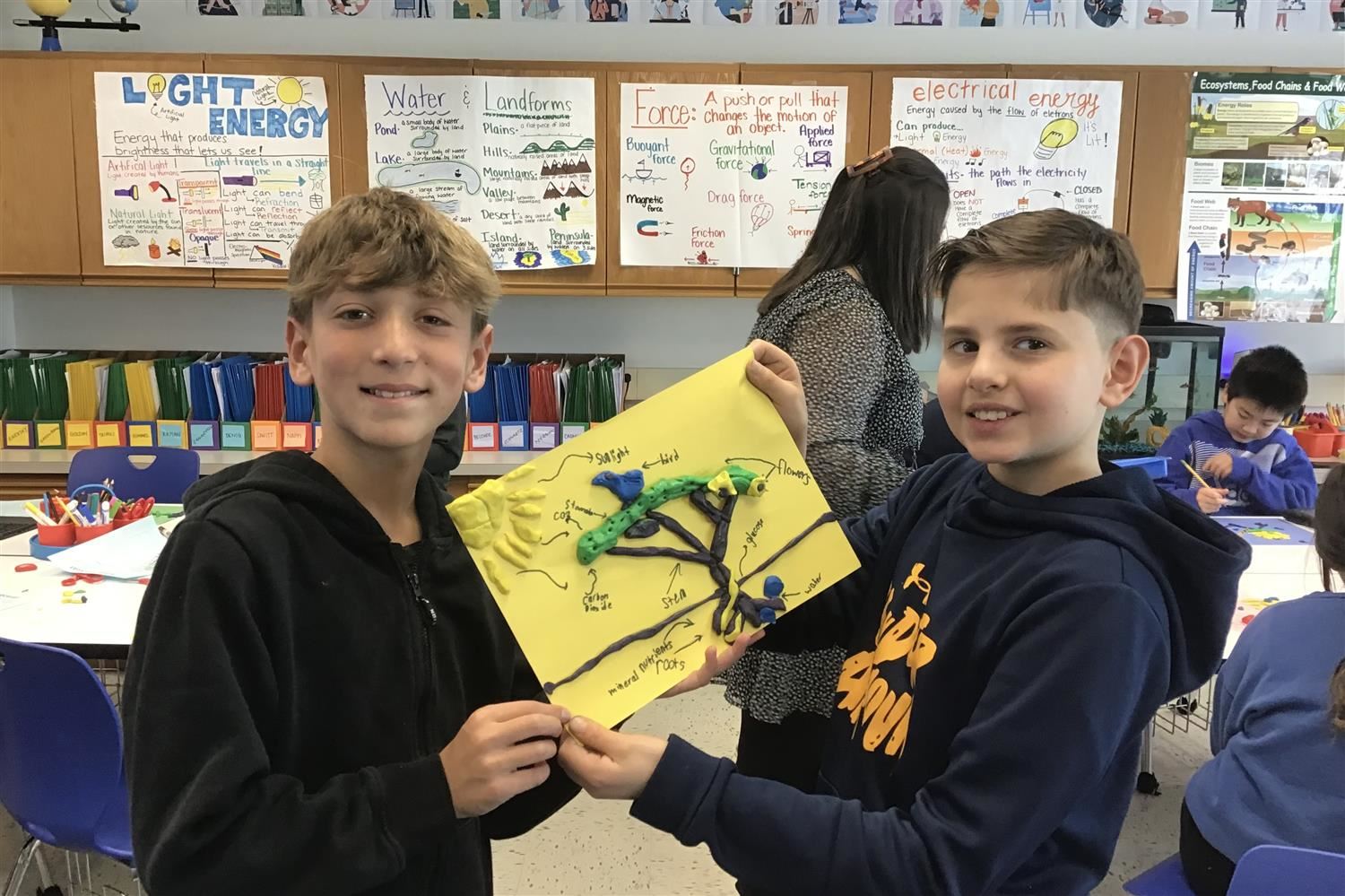  2 boys with project