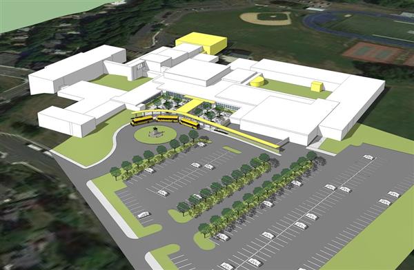 RHS Overview 